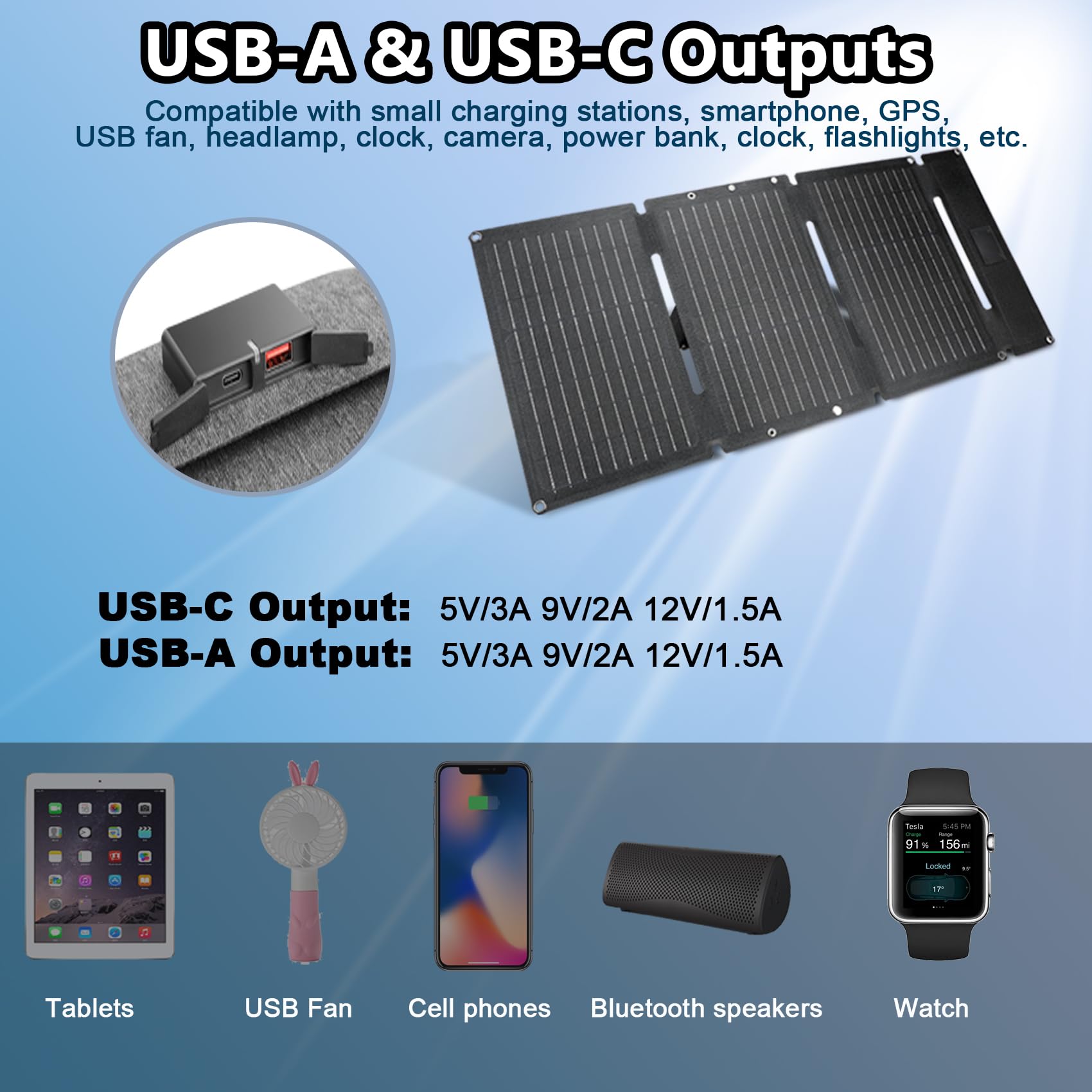 Chargeur Solaire 30W Portable avec Ports USB-C et USB-A, Panneau Solaire Pliable Étanche IP65, Compatible avec Smartphones, Batteries Externes et Appareils Photo