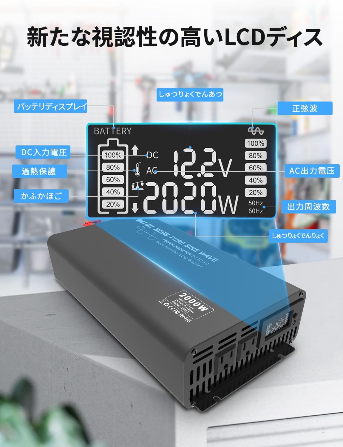 Close-up of the DATOUBOSS inverter's LCD display