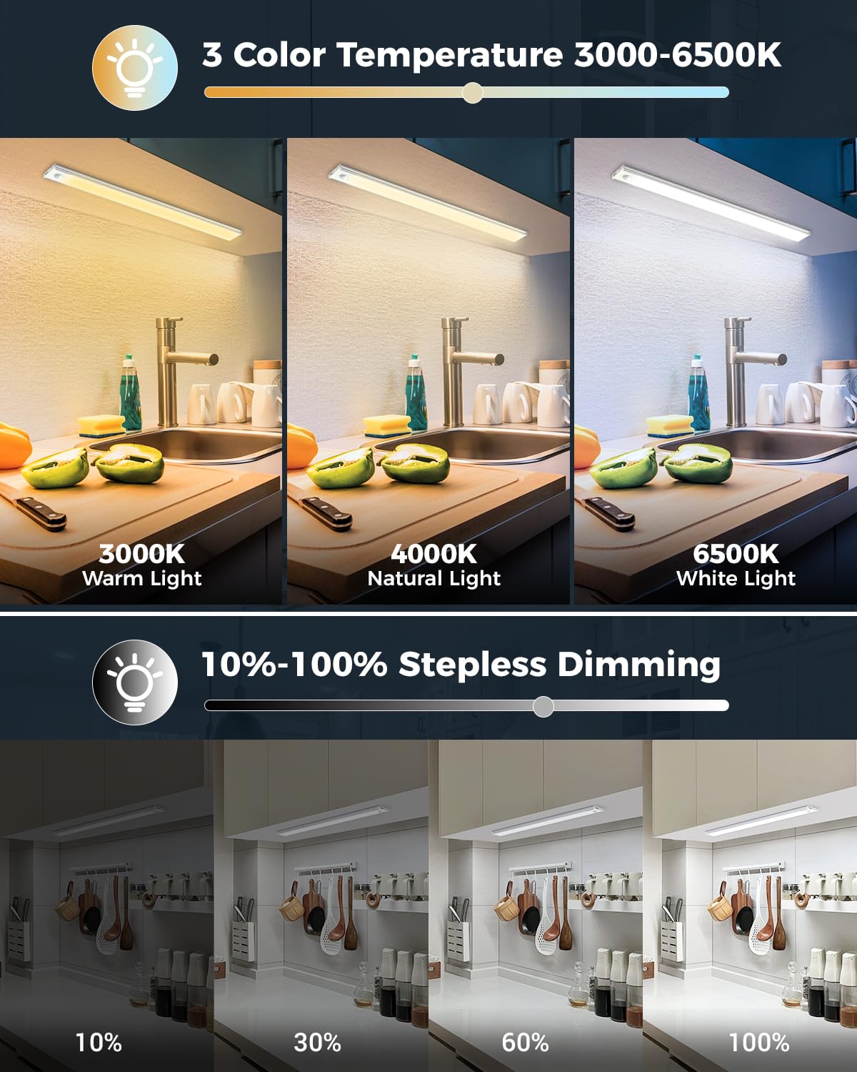 Luz LED bajo mueble cocina 40cm inalámbrica - 3000K-4000K-6500K, sensor de movimiento, regulación continua de brillo, tira luminosa con batería extraíble para armario, escalera, baño - 2 unidades