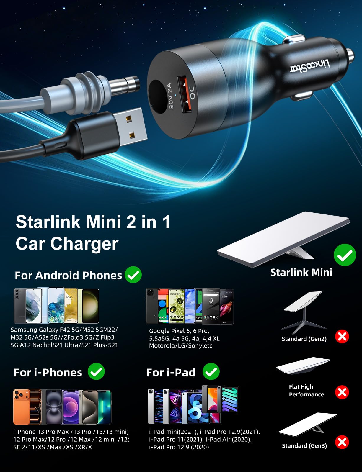 Starlink, mini adattatore per auto da 60 W, da 12 V a 24 V CC, convertitore step up per cavo ufficiale 16 AWG 30 m, adattatore mini 12 V 2 in 1, adattatore per accendisigari da auto con porta USB A da