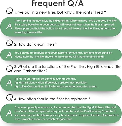 Miniatura 6 de Filtro de repuesto compatible con Tenergy Renair TAP01, Cool-Living CL-6070A, Beaba, Tredy purificador de aire TD-1300, filtros True HEPA H13 3 en 1