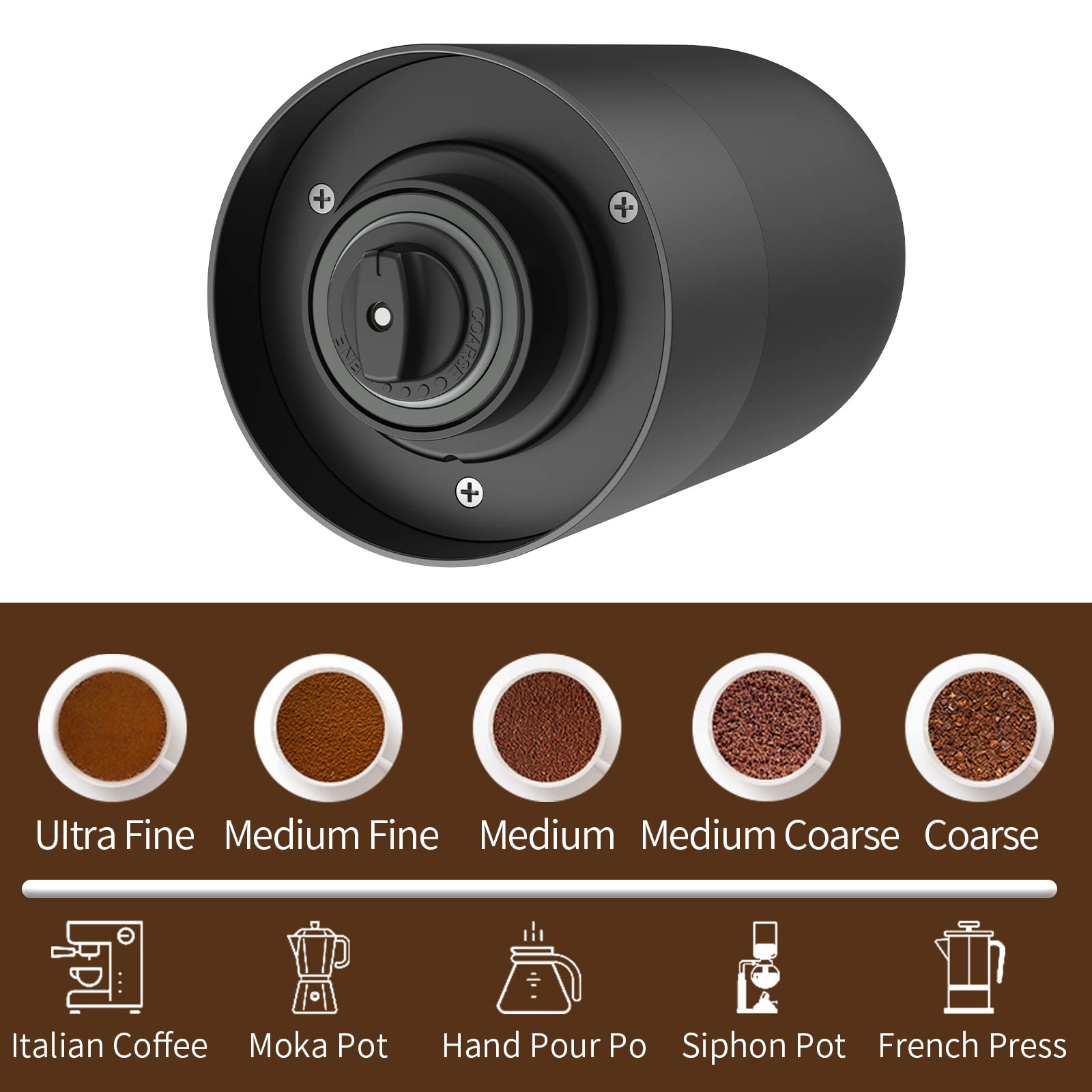 GreHom Moulin à Café Électrique avec Meule en Céramique Portable Rechargeable Coffee Grinder Rugosité Réglable Capacité 30g pour Grains de Café