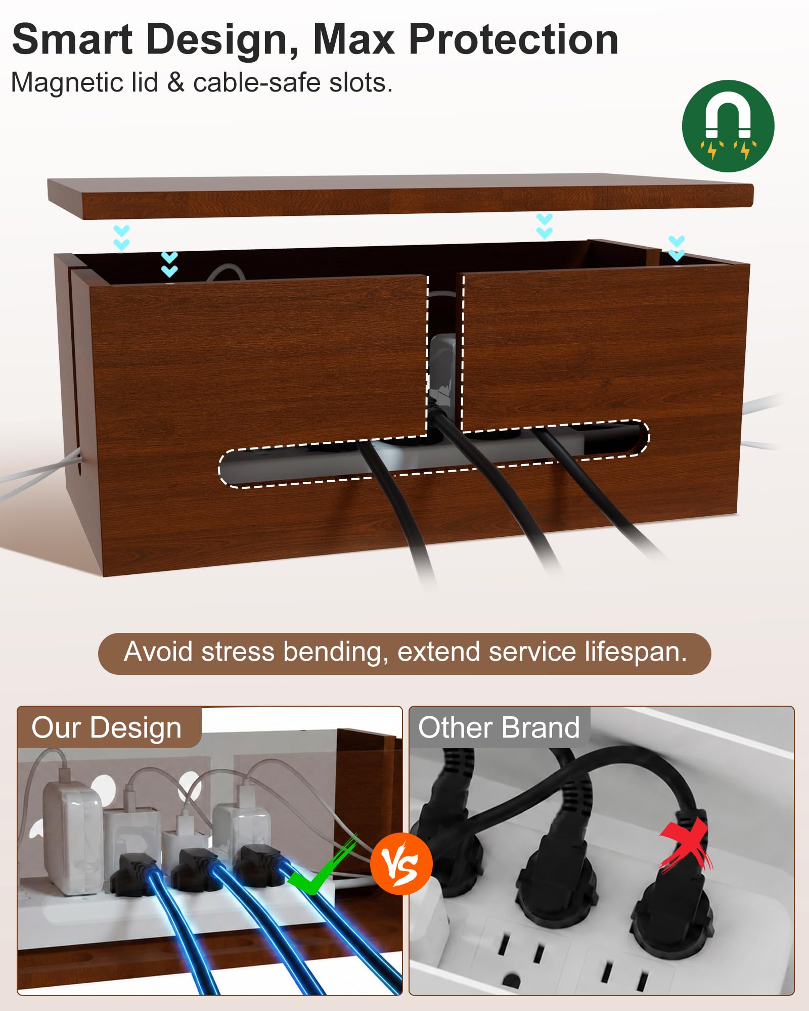 Cable Management Box - Stylish Desk Organizer -5