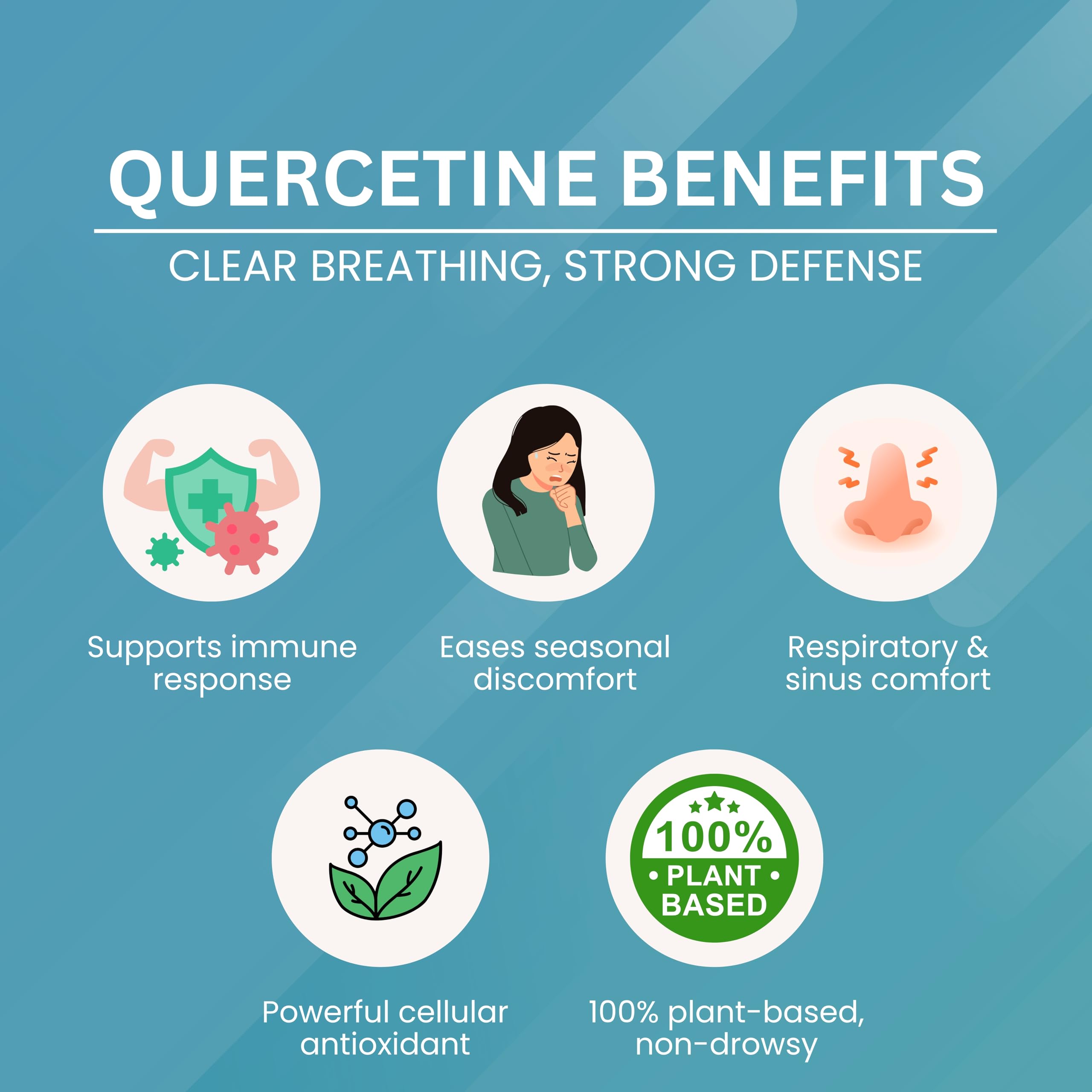 Eternell Quercetin 400mg (Sophora Japonica Extract) β Ayurvedic Natural Antioxidant Supplement for Men & Women | Supports Immunity, Heart & Respiratory Health | 60 Veg Capsules