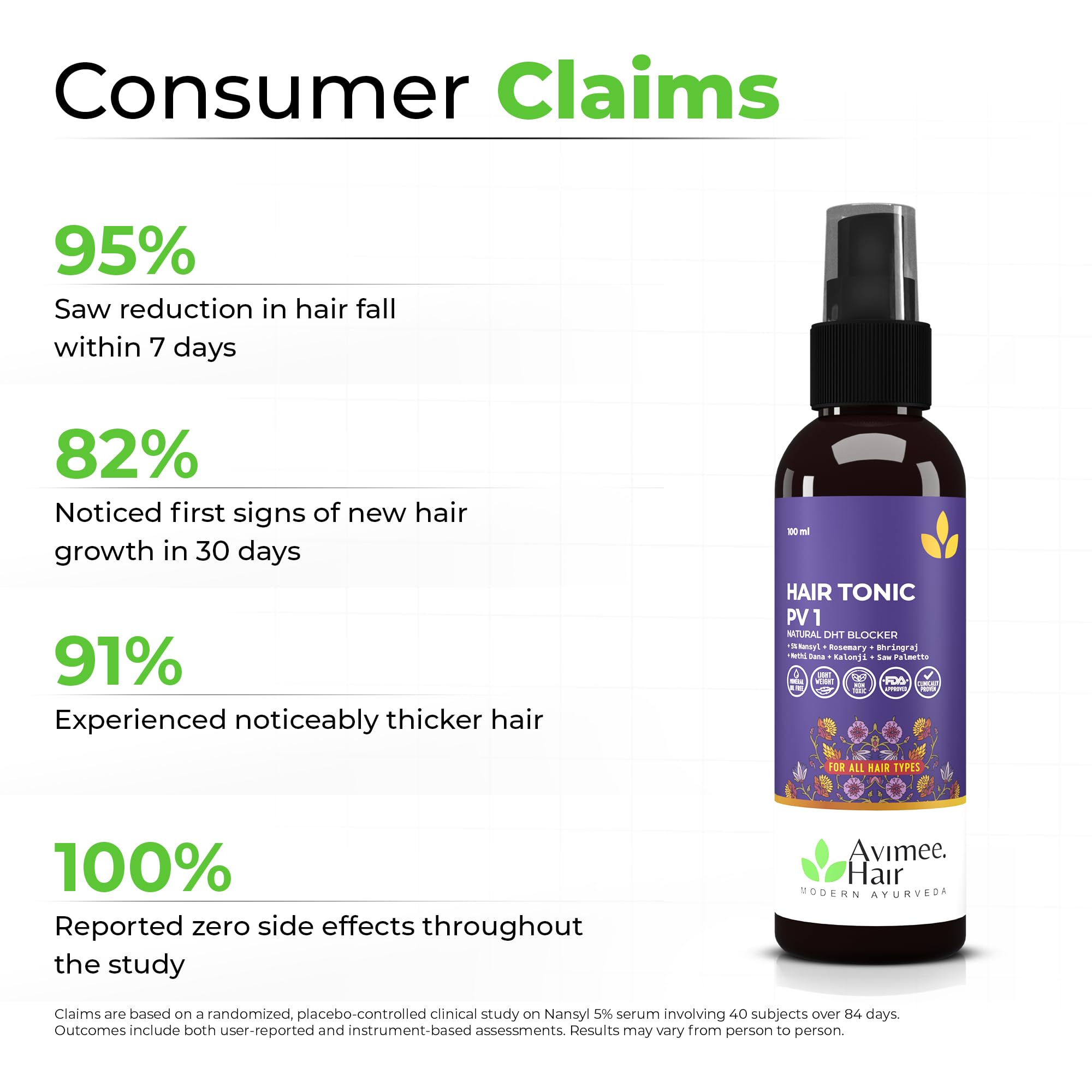 Avimee Herbal Hairtone PV 1 Scalp Tonic | Natural DHT Blocker | Hair Serum for Hair fall Control | With Rosemary, Saw Palmetto, Amla, Methi & Bhringraj Extracts | Serum For Men & Women | 100 ml 2