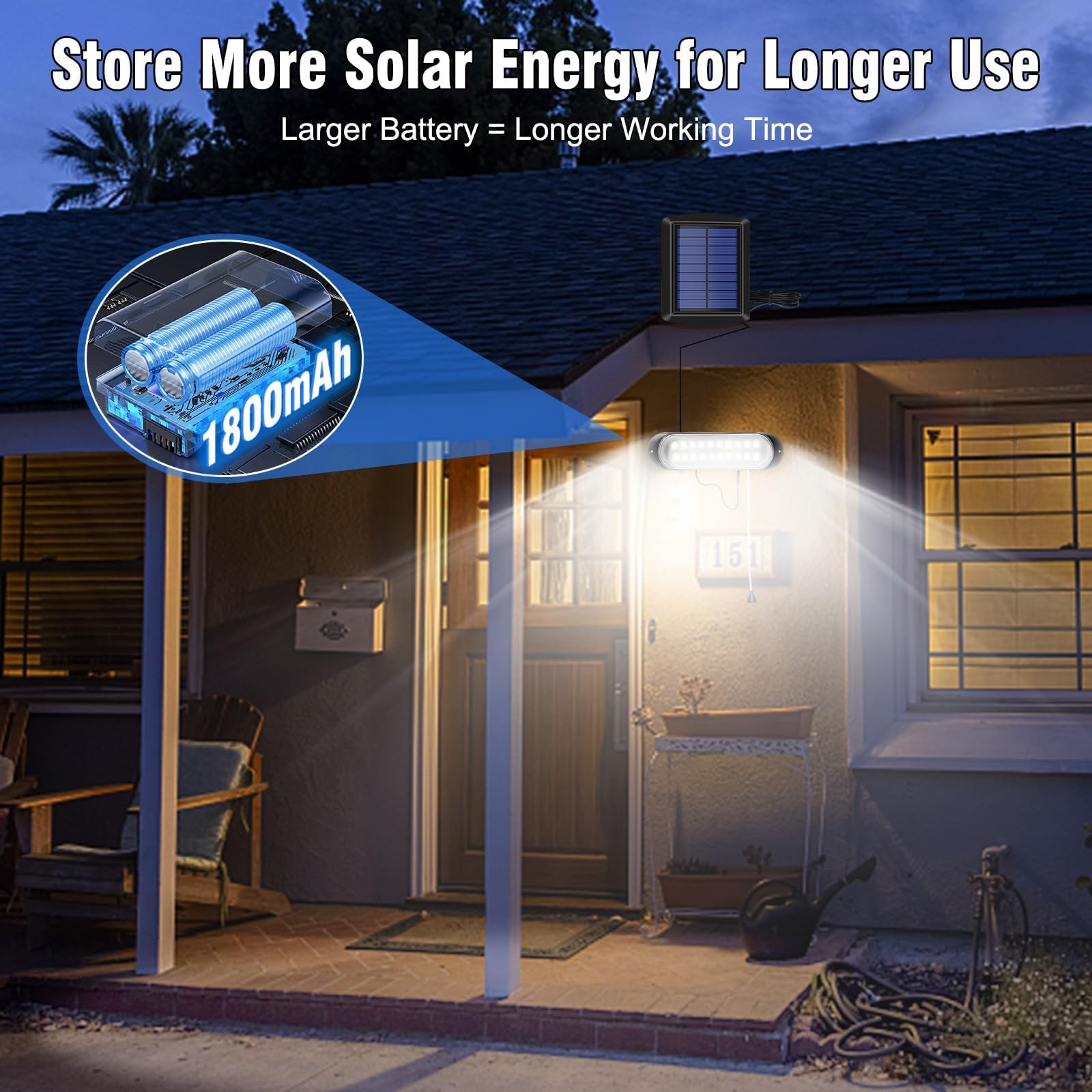 ChunHee interior al aire libre solar lámpara colgante IP65 impermeable 20LED solar cobertizo luz con cadena de control de lámparas solares para jardín, garaje, camino, patio, césped, gallinero