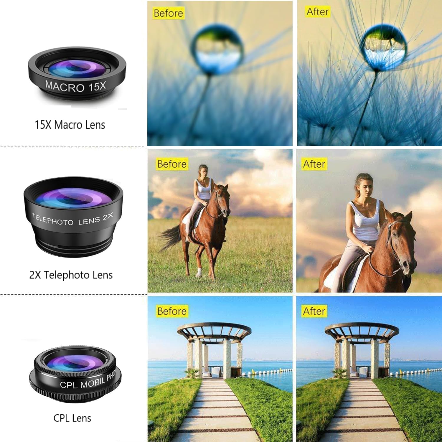 5 en 1 Objectif téléphone, lentille Smartphone,Objectif Fisheye 198°,Objectif Macro 15X+ Grand Angle 0.63,CPL/2X Téléobjectif pour la Plupart des Smartphones (Noir)