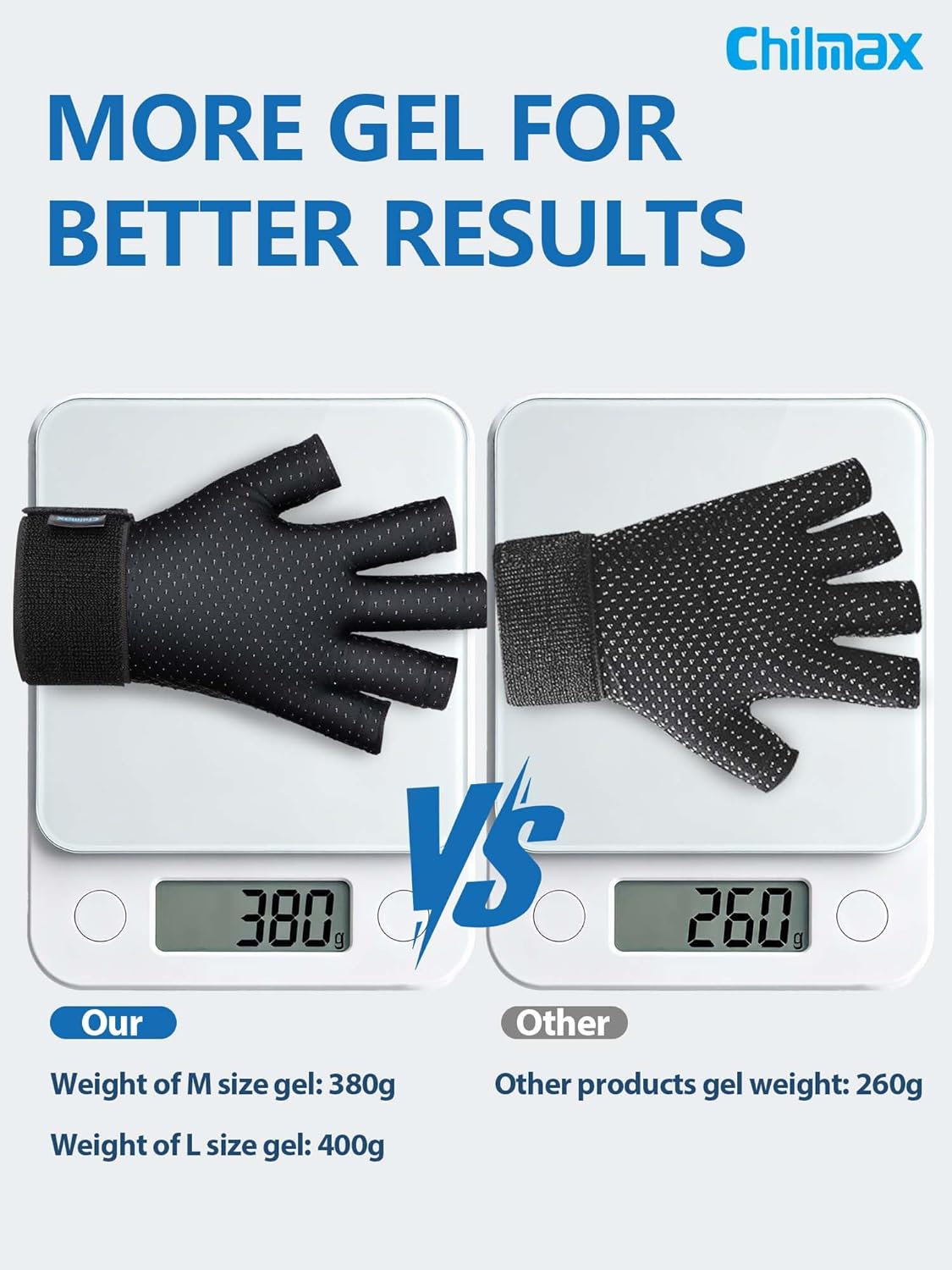 Hand Ice Pack Glove for Arthritis Pain Relief,Hot & Cold Therapy Fingers Arthritis Compression Wrap Adjustable Gel Wrist Ice Pack for Carpal Tunnel,Swelling,Tendinitis
