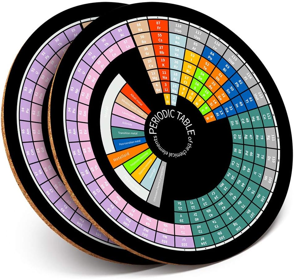2 x Round Coasters - Periodic Table Elements Science Chemistry - Cork Backed Home Kitchen Accessory Tea Coffee Mug Mat #2364
