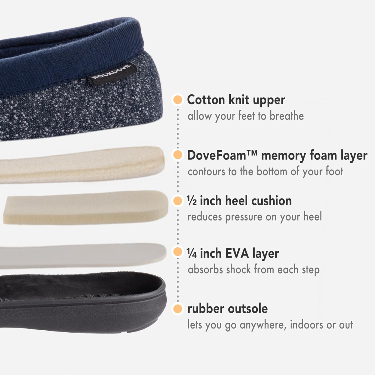 RockDove Men's Tweed Memory Foam Moc Slipper - Image 3