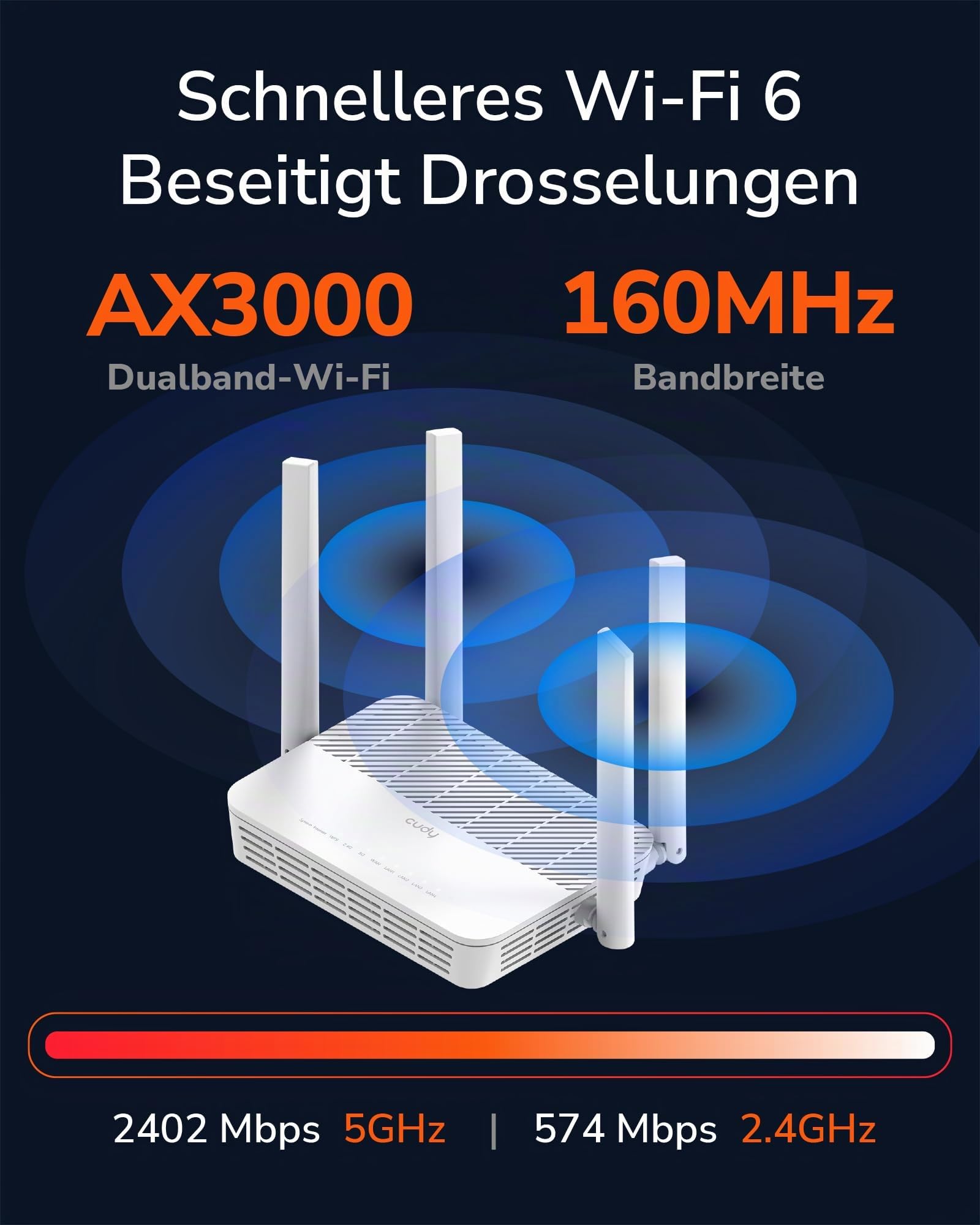 Cudy AX3000 WiFi 6 Router mit 2,5G WAN-Port und PoE-Stromversorgung, Dualband WLAN Router mit USB-Port, VPN Router mit WireGuard, MU-MIMO, Cudy Mesh kompatibel, App-Steuerung, WR3000P