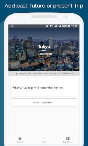 My Travel Wishlist
