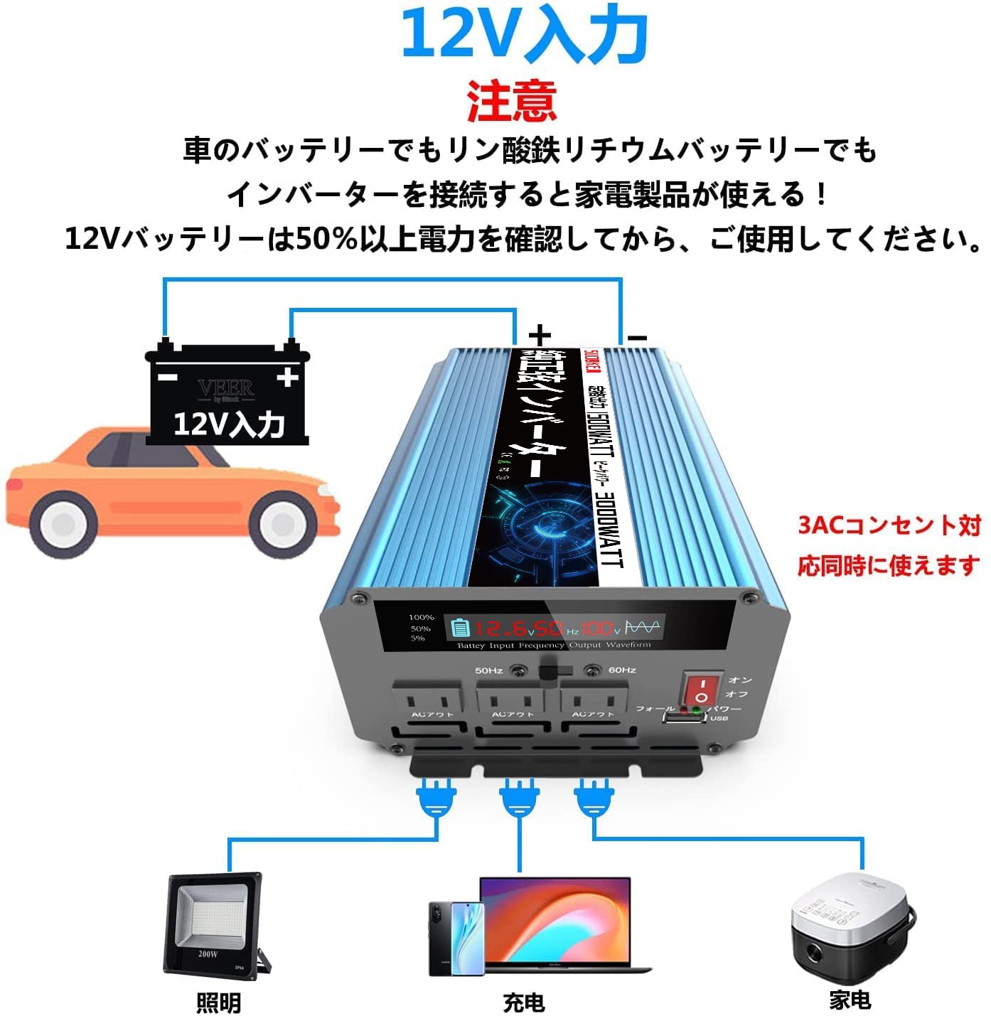 Amazon.co.jp: 【国内翌日配送】SUDOKEJI 12V1500W インバーター 正弦