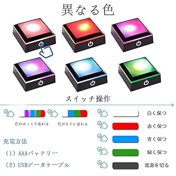K9クリスタル 3D 恐竜 置物 LEDライトベース U充電 Amazon.co.jp: Kertari 3D宇宙 K9クリスタルボール 太陽系 模型