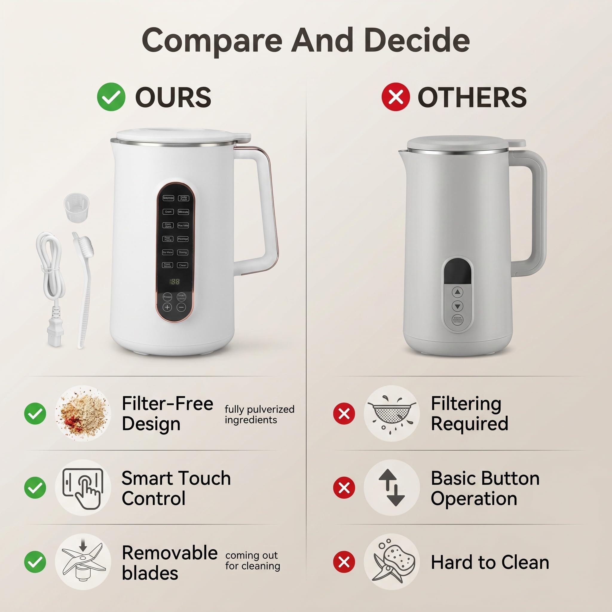 Machine à Lait de Noix Intelligente Touch, 10 Lames en Acier Inoxydable, Machine à Lait de Soja pour la Cuisine Domestique (Prise UE 220V)