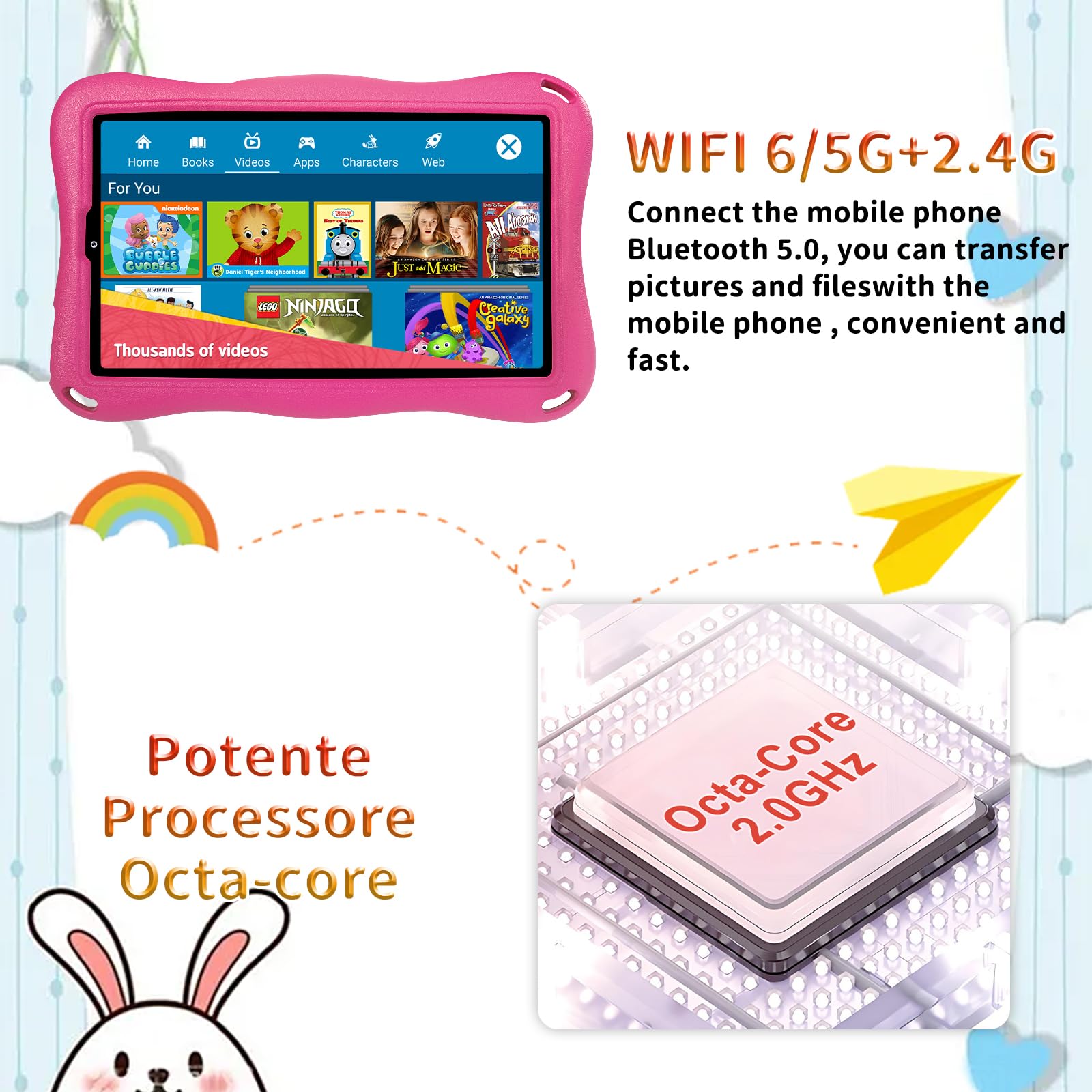 Tablet Bambini 9 Pollici Android 15 Tablet con Gemini Al, 12GB RAM+32GB ROM/TF 2TB,Octa-Core,2.0GHz,5G WiFi6,BT5.0,8+5MP,5000mAh,Widevine L1,Parentale Controllo Tablets con Eva Caso-Rosa