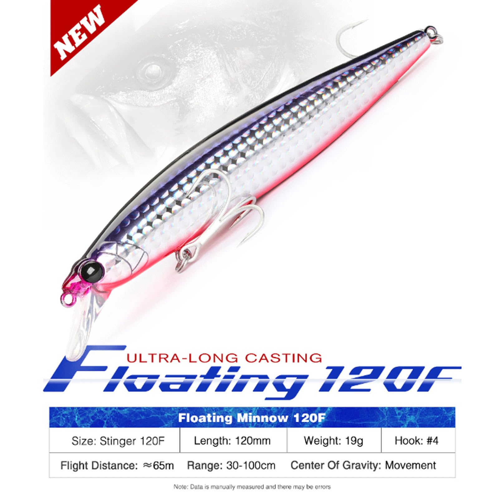 Leurre de pêche 120 mm 19 g, Poids Lourd, appât pour la pêche en mer, Lancer Ultra Long jusqu'à 80 m, leurre coulant de Type Minnow, appâts artificiels durs, matériel de pêche