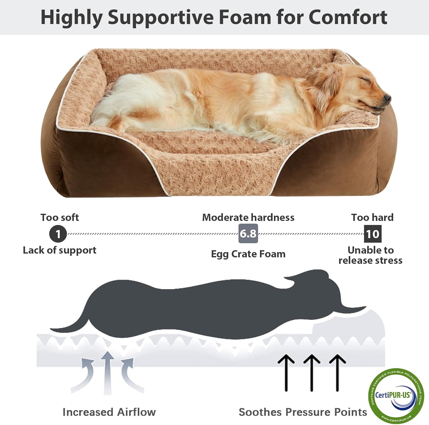 RRPETHOME XL Dog Beds Extra Large Sized Dog,Washable Rectangle Dog Bed for XL Dogs,Orthopedic Pet Sofa Bed, Dog Couch Bed with Anti-Slip Bottom