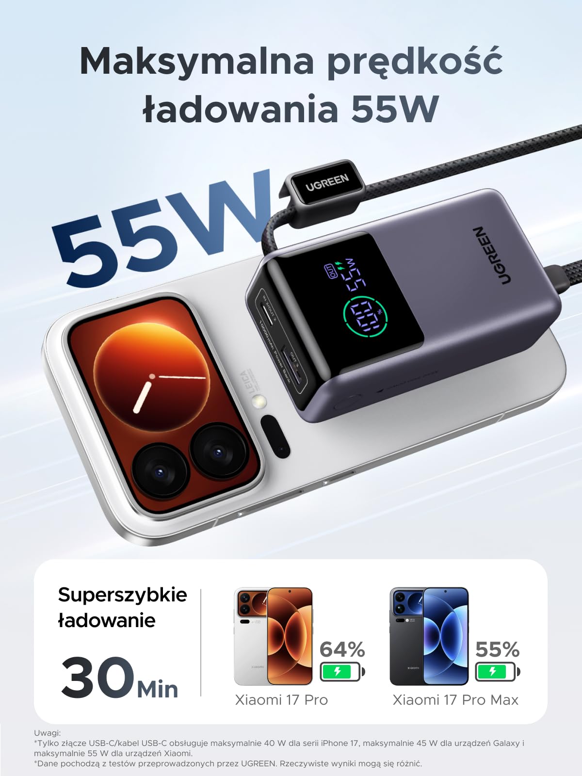 Power bank UGREEN 55W, 10000mAh z wbudowanym kablem, HyperCharge dla Xiaomi, szybkie ładowanie PD 45W, kompatybilny z iPhone'em 17/16/15, szary