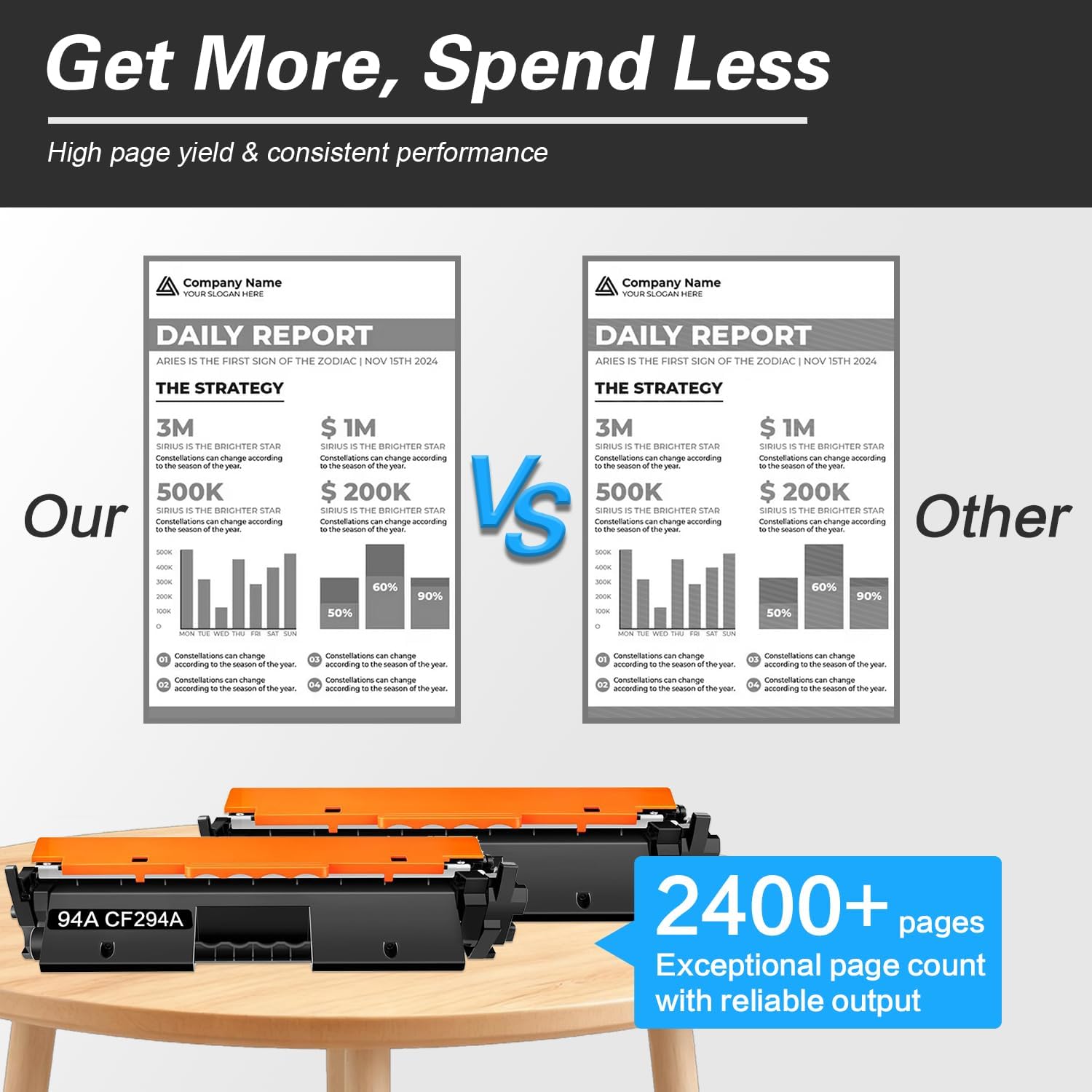 94A Black Toner Cartridges 2-Pack Replacement for HP 94A CF294A Toner Cartridge use with M118dw M148dw M148fdw M149fdw M118 M148 Printer