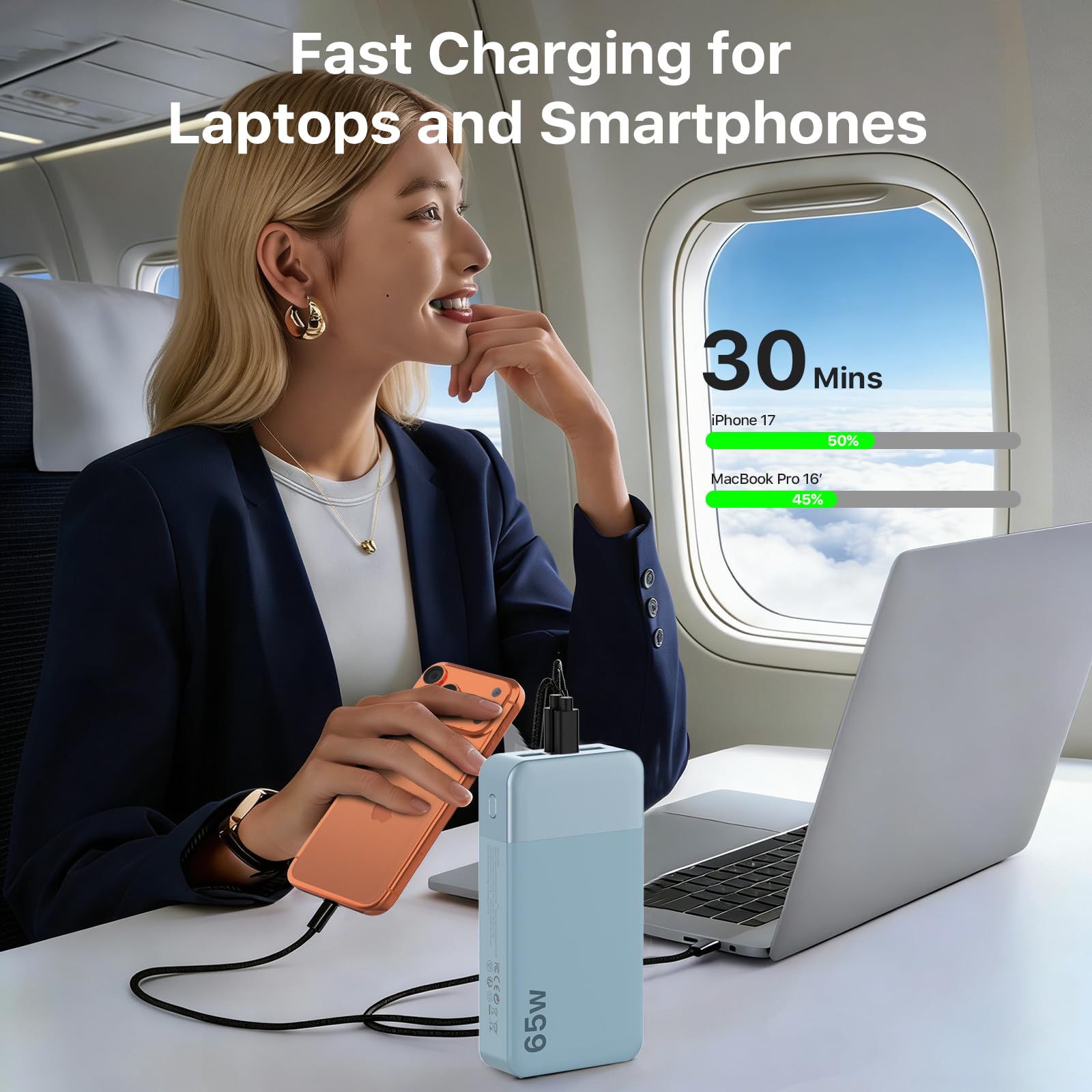 NOBIS bateria Externa Carga rapida 20000mAh 65W, Power Bank con Pantalla Digital y Dual USB-C/USB-A para Laptop, Teléfono, Tablet, Bateria portatil