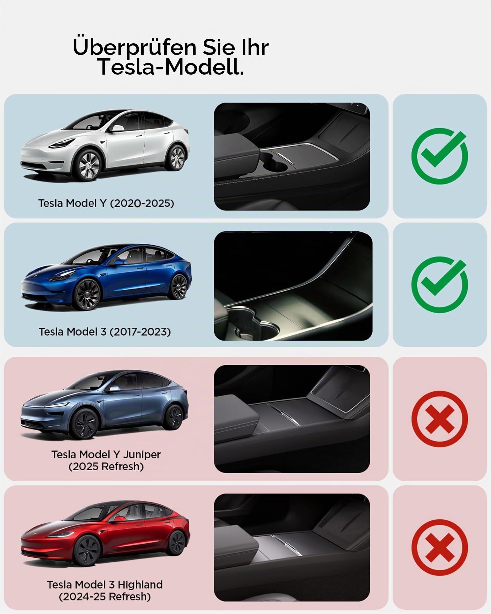 Spigen Tesla Model Y (~2024) Model 3 (2021-2023) Mittelarmlehne Abdeckung, Armlehne Abdeckung Schutzhülle Inennraum, Langlebig und Wasserfest, Kompatibel mit Tesla Model Y und Model 3 Zubehör - Weiß