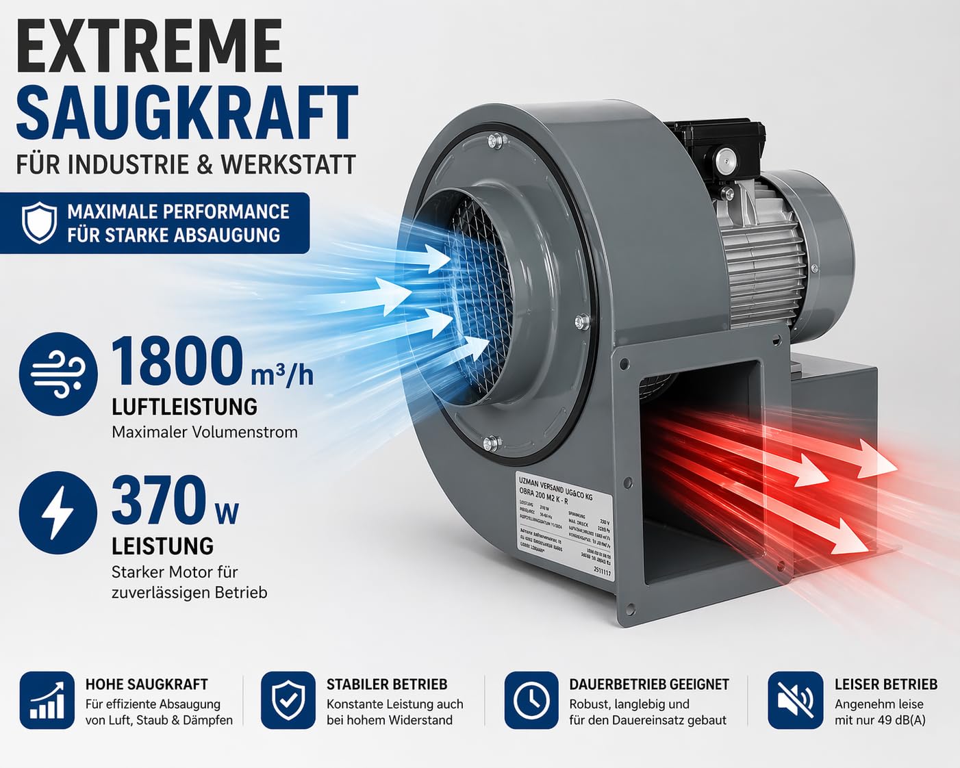 UZMAN Ventilatore Radiale OB200M 1800 m³/h Ventola di Aspirazione per Uso Industriale, Commerciale e Domestico