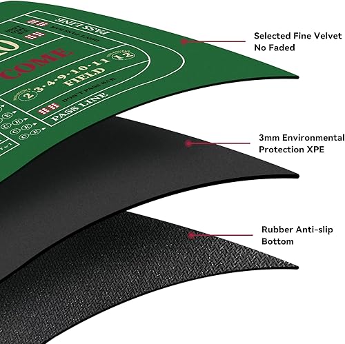 Miniatura 6 de YUZPKRSI Tapete de mesa portátil profesional de 70 x 35 pulgadas con bolsa de transporte, cubierta de mesa de goma antideslizante