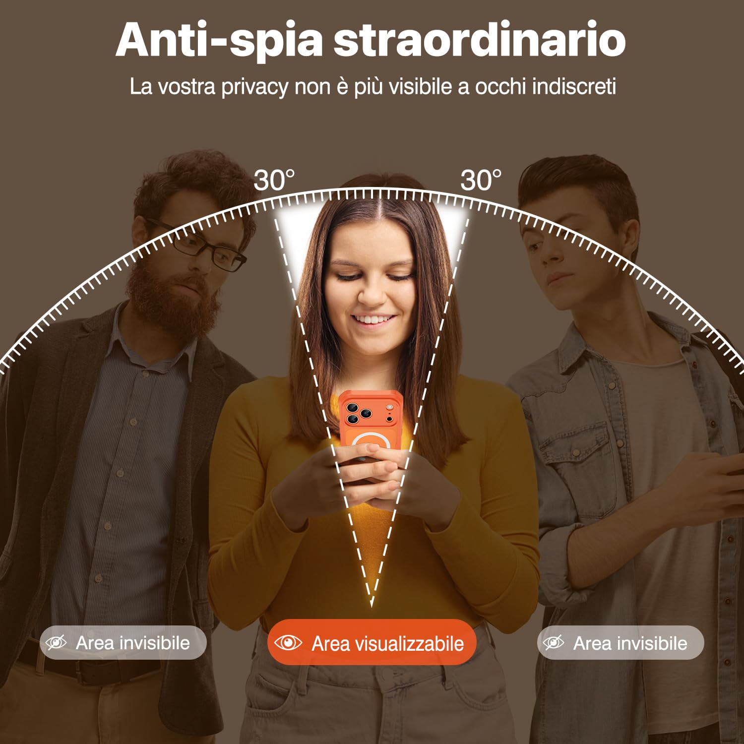 CENHUFO Magnetica Privacy Cover iPhone 17 Pro [Compatibile con Magsafe] Integrata 9H Vetro Temperato Anti Spia Schermo e Protezione Fotocamera, Custodia Antiurto 360 Gradi Doppia Case -Arancione