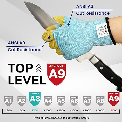 Miniatura 8 de Schwer SlicePro ANSI A9 - Guantes de grado alimenticio resistentes a los cortes, PR1501-GD, guantes de corte antideslizantes para cortar carne de
