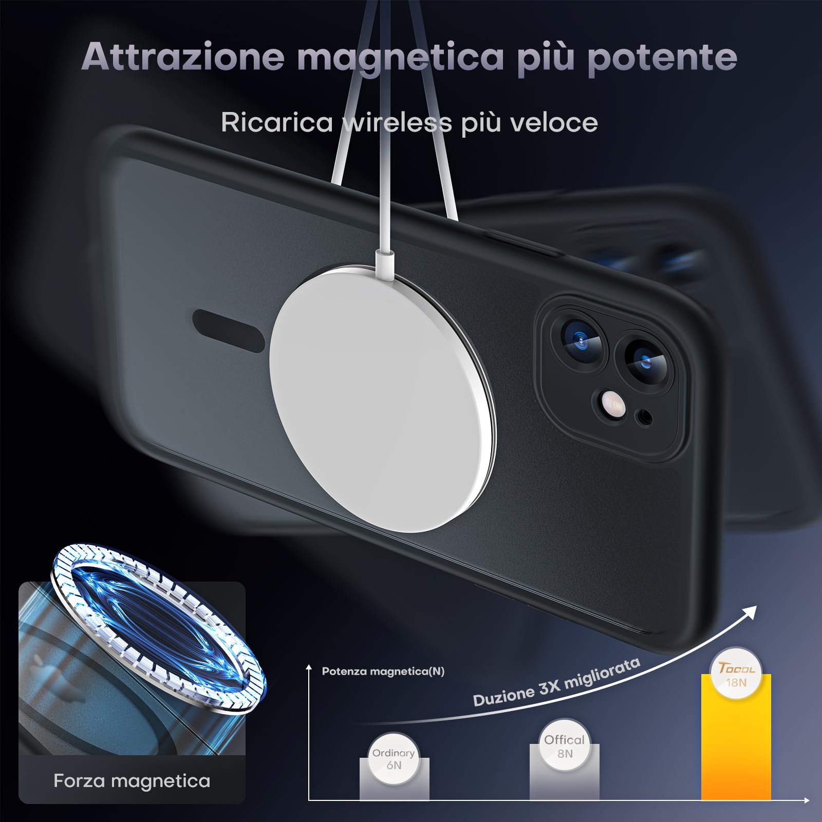 TOCOL Cover Magnetica per iPhone 11 6,1 Pollic, Compatibile con MagSafe, Protezione Fotocamera Integrata, Custodia Antiurto Traslucida Opaca, Nero