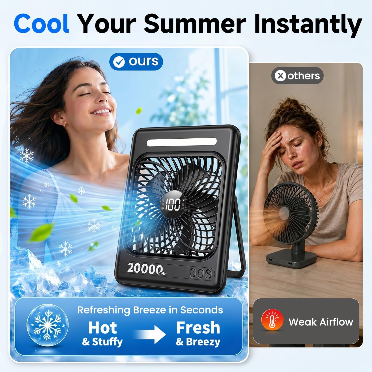 20000mAh Battery Powered Fan, Max 60H Runtime, Ultra-Slim Travel Fan, 5 Speeds Portable Rechargeable Fan with LED Lantern, 2/4/6/8 Timer Personal Camping Fan for Cruise Fishing Ship Tent Office Home thumbnail