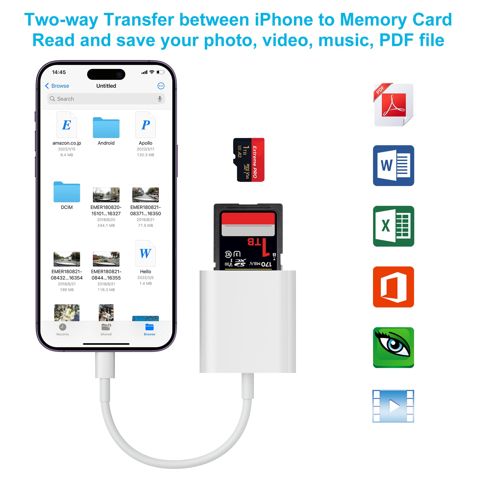 Amazon.com: SD Card Reader, Memory Card Reader for iPhone 14/14