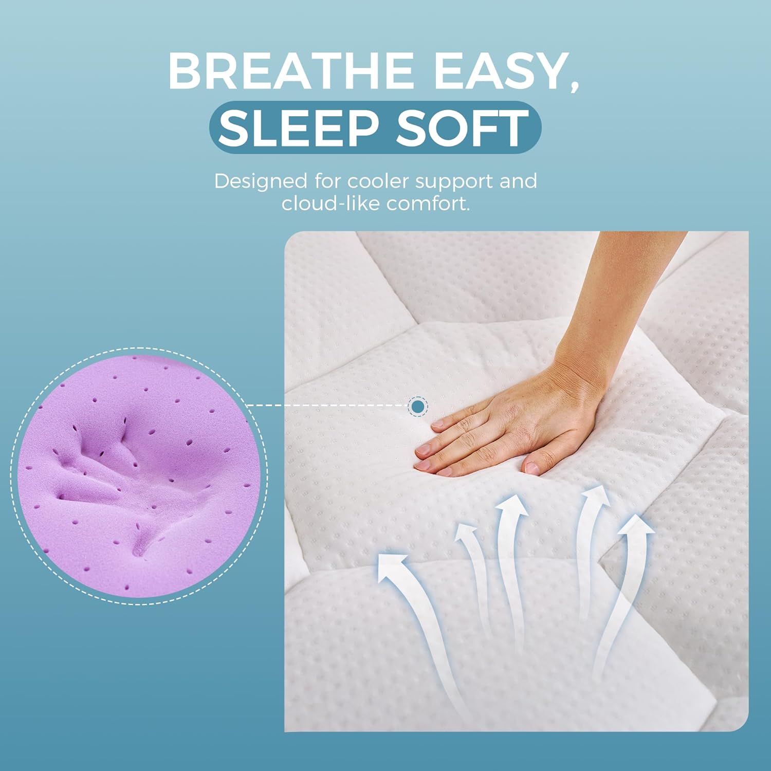 BDEUS 4 Inch Dual Layer Mattress Topper King Size, 2 Inch Cooling Gel Memory Foam and 2 Inch Soft Pillow Top Pad Cover, Mattress Pad for Back Pain Relief