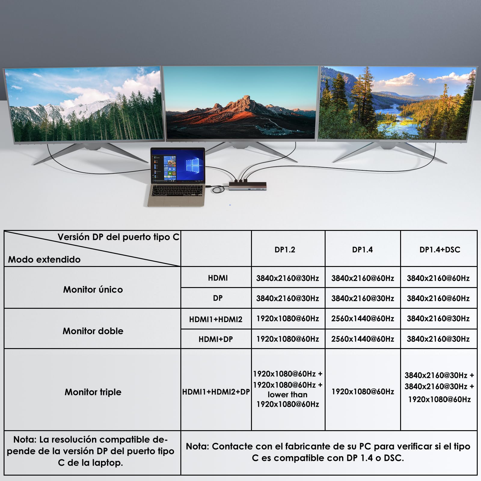 WAVLINK Estación de Carga USB C para 3 monitores, Docking Station con Dual HDMI, DP, 100 W PD, USB3.0 y 2.0, RJ45, SD/TF, Audio/Micrófono, Compatible Solo con Windows Computer