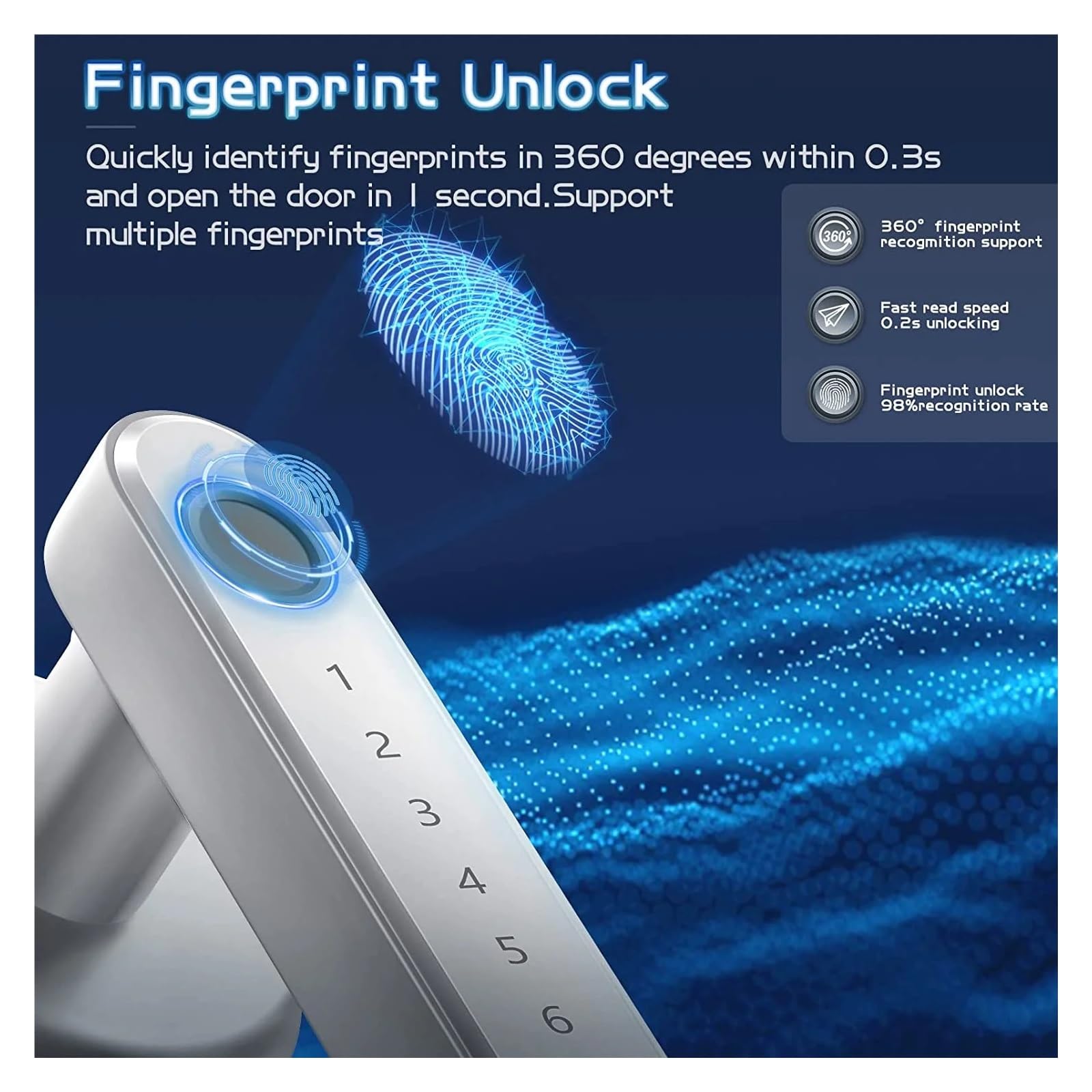 Serratura Smart Serratura Elettronica Digitale Serratura Intellinte Smart Home Impronta Digitale Biometrica For Tuya Password APP Senza Chiave Sblocca Sicurezza Porta Casa Ufficio Appartamento(White)