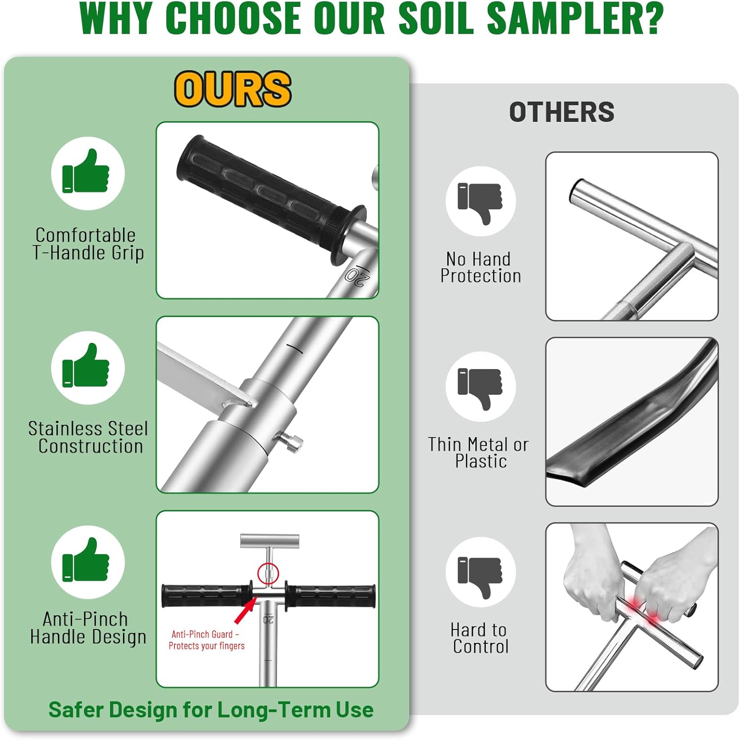 20 Inch Soil Sampler Probe, Stainless Steel Soil Core Sampling Tool with T-Handle, Heavy Duty Soil Probe for Lawn, Garden, Farm & Soil Testing