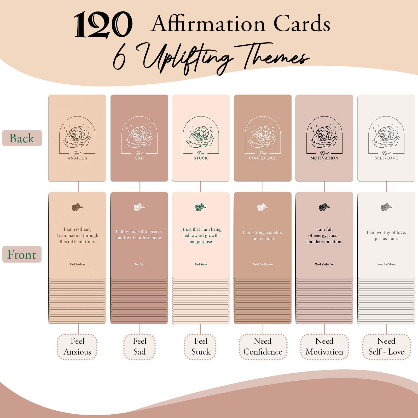 Baraja de tarjetas de afirmación, 120 tarjetas de afirmación positiva para mujeres y hombres, citas positivas para el cuidado personal, regalo edificante para mujeres