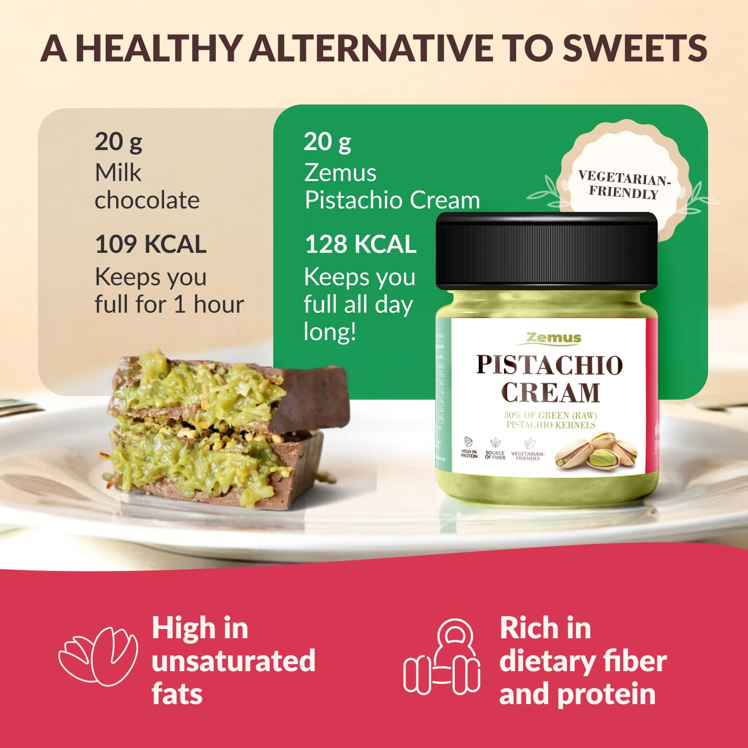 Amazon.com : Premium Pistachio Cream Spread (7.05 oz / 200g