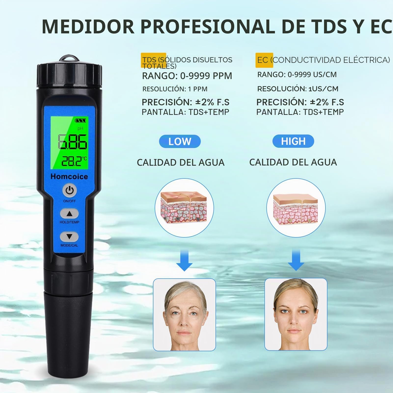 Medidor PH 4 en 1, PH TDS EC y Temperatura Meter con precisión 0,01 pH, compensación automática temperatura, Tester Calidad Agua IP67 resistente agua para piscinas, agua potable, e hidroponía