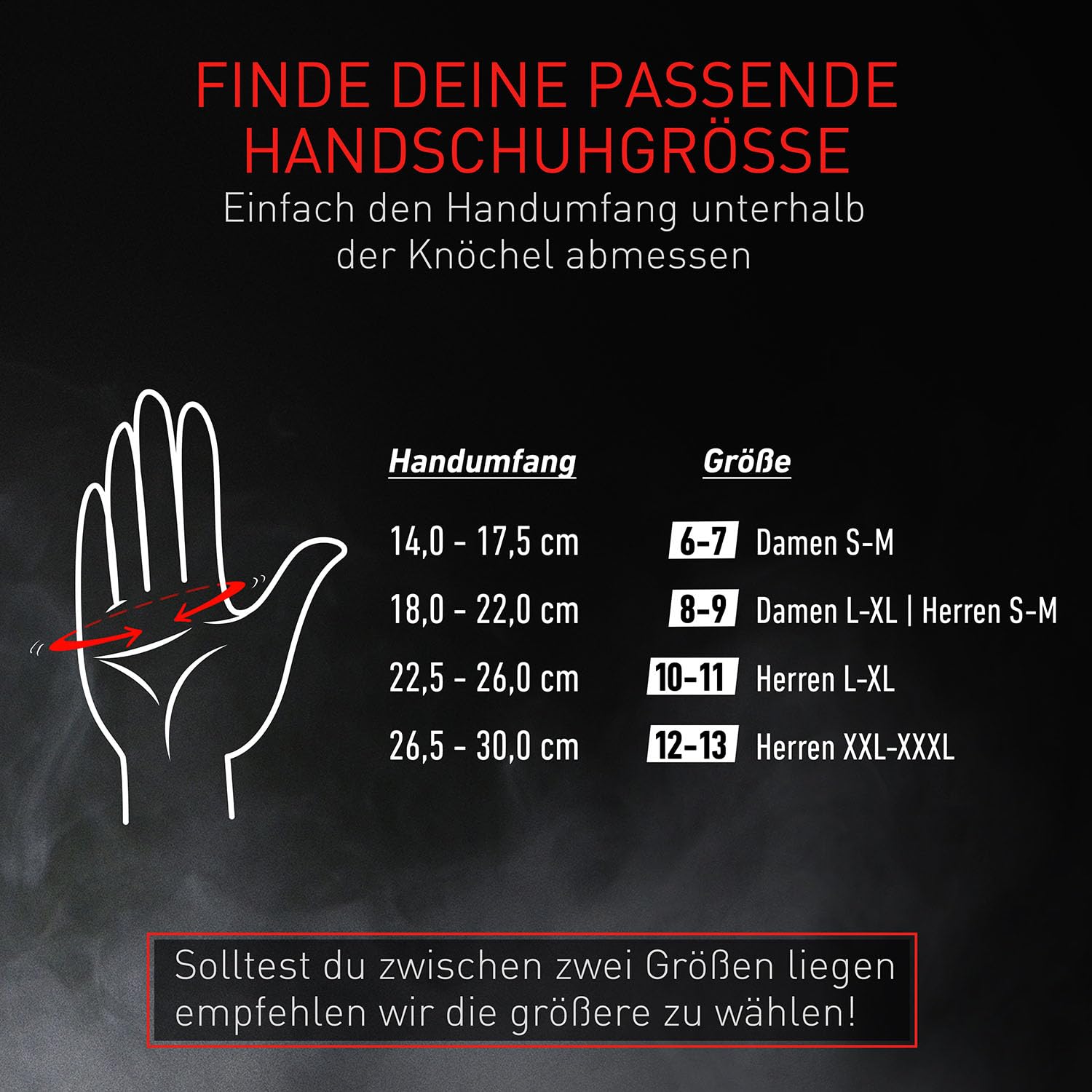 THE HEAT COMPANY Shell Full Leather Handschuhe - Die Innovation: Extra warme Leder Fäustlinge zum Umklappen - Winterhandschuhe - Skihandschuhe: Damen, Herren - ohne Unterziehhandschuh