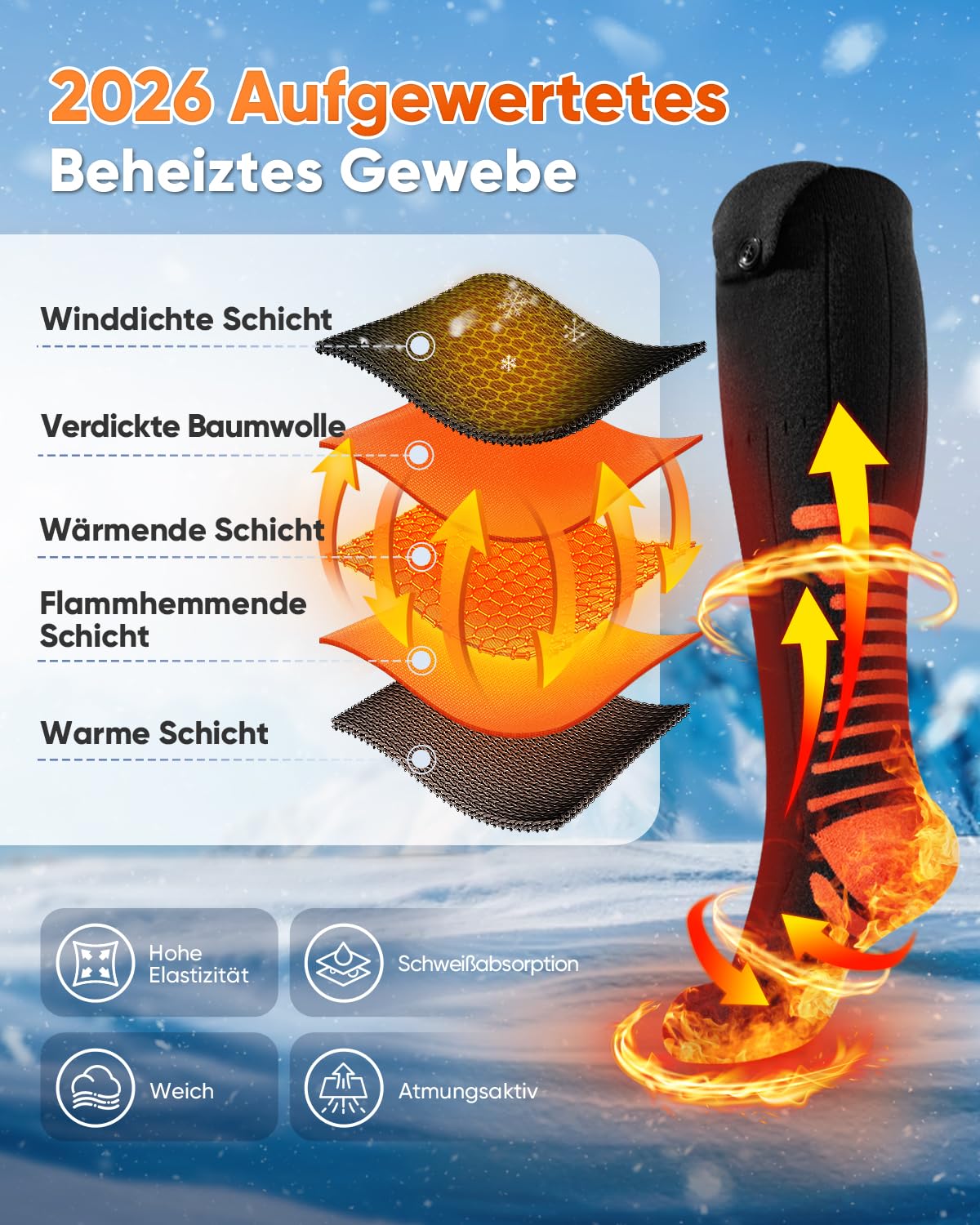 2026 Upgraded Beheizbare Socken, Wiederaufladbare Heizsocken mit 2×5000mAh 5V Akku, 3 Wärmeeinstellungen & 360° Heizung Beheizte Socken, Waschbare Beheizbare Socken Damen Herren für Ski Jagen Wandern