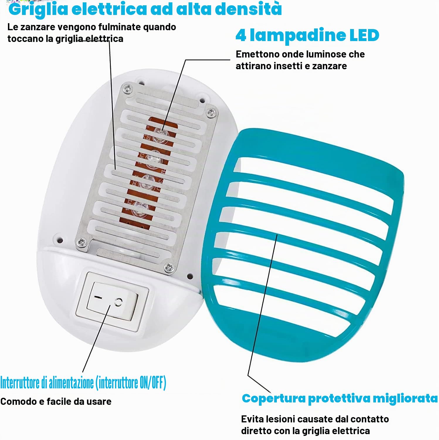 Professionale Lampada Antizanzare Elettrica, Atossica UV Anti Mosche, 2026 Zanzariera Elettrica da Interno per Casa Giardino Interno Cucina Soggiorno, Insetti Zanzare, Mosca,Falene