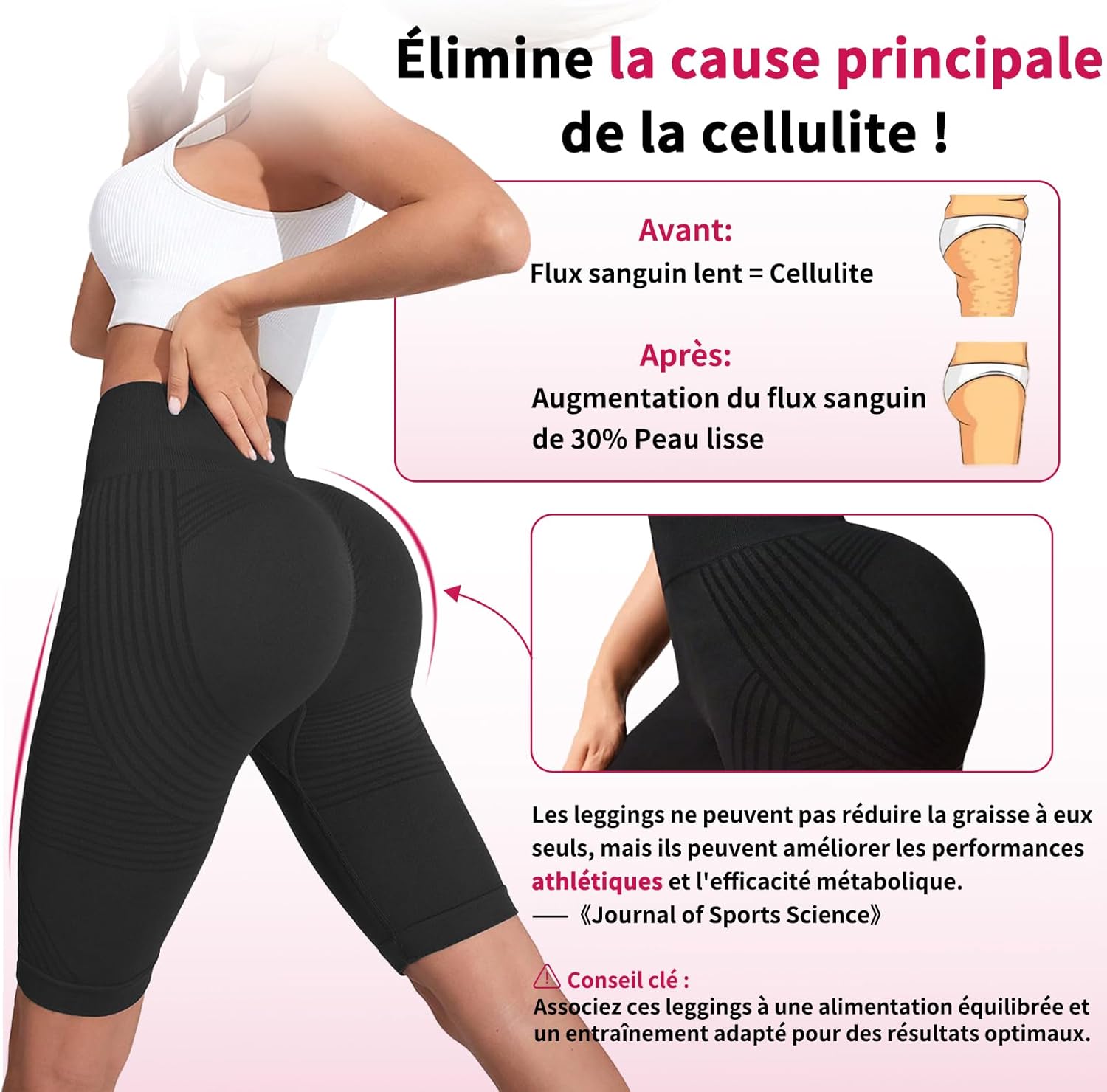 Cellulite Compression 3D Leggings, Anti Cellulite Leggins for Women, Redefine Your Silhouette Effortlessly - Image 5