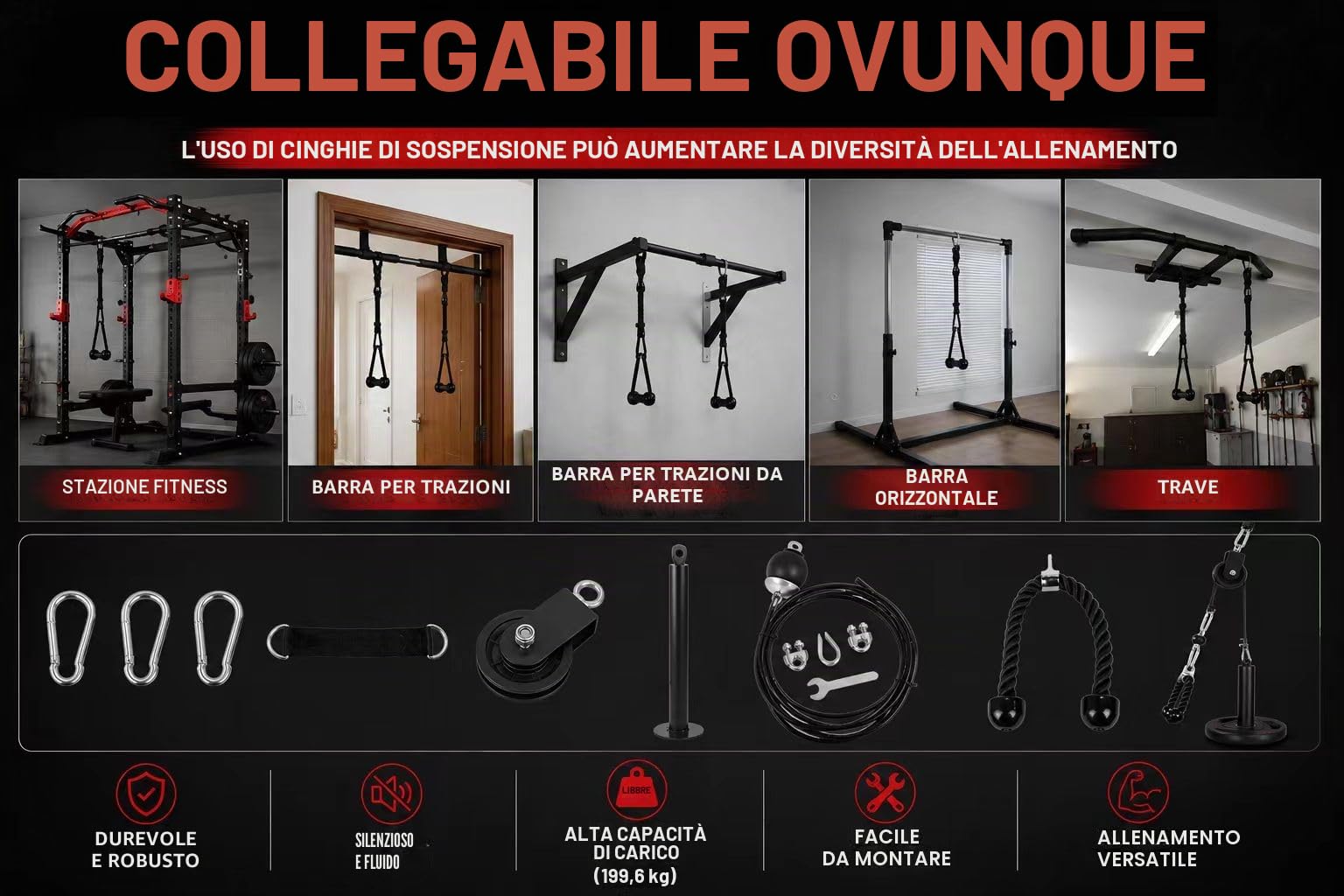 Carrucola Palestra,Sistema di puleggia da Palestra, LAT Pull Down per allenare la Forza del Braccio, puleggia per Il Sistema di Fissaggio della Macchina per la casa, Palestra e Allenamento
