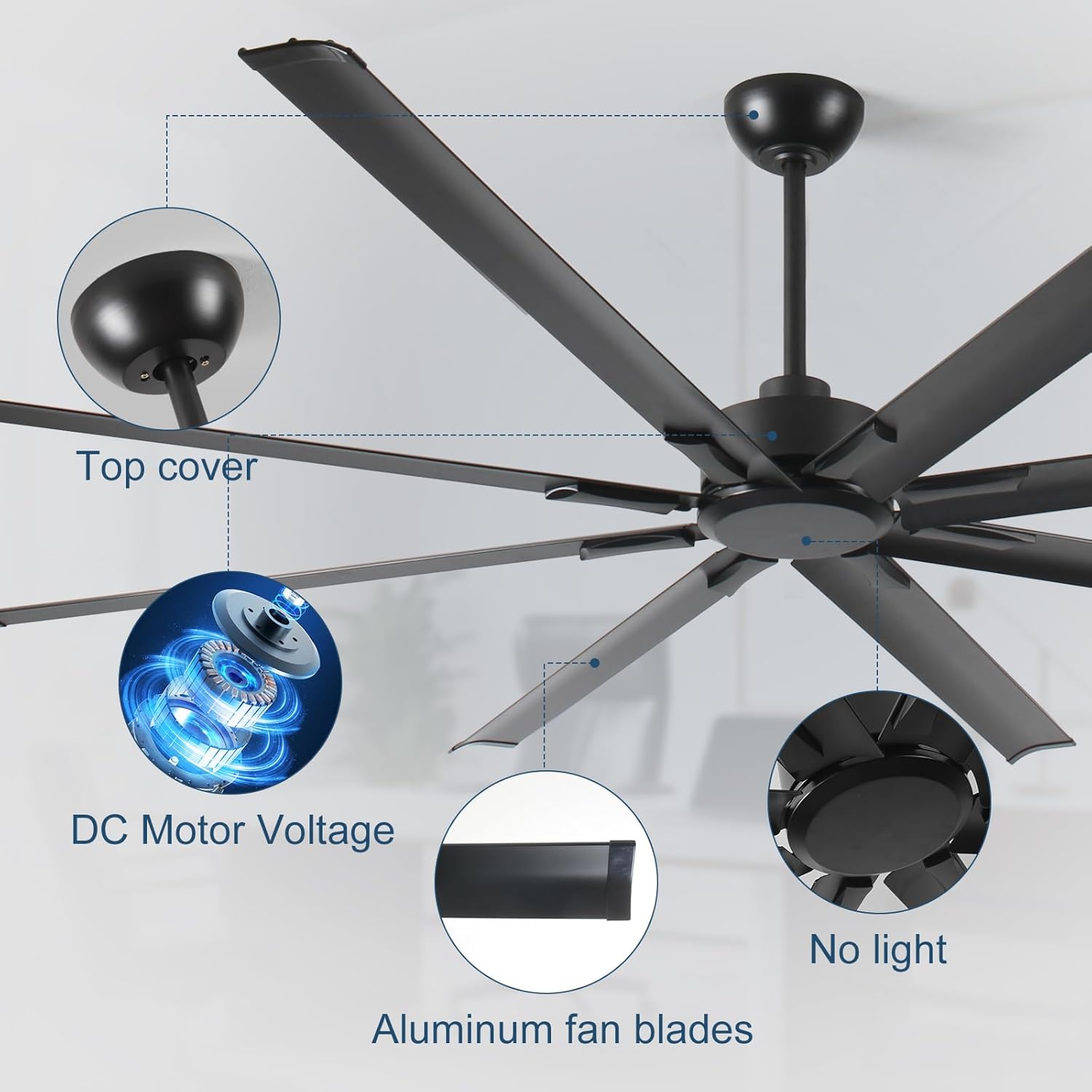 84 Inch HVLS Industrial Ceiling Fan - Heavy-Duty Aluminum Blades Rust-Proof, Black Motor, Quiet DC Motor, 6 Speeds, Remote & Wall Control, 6/10/24" Downrods, Commercial Garage Warehouse Fan