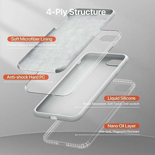 Miniatura 3 de Miracase Funda ultradelgada diseñada para iPhone SE 2022 (3 generación)iPhone SE 2020 (2 generación)iPhone 7iPhone 8 con protector de pantalla,