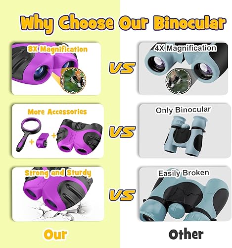 Miniatura 5 de Binoculares para niños, juguetes de regalo para niños de 3 a 12 años, binoculares compactos impermeables de 8 x 21 pulgadas para deportes y juegos