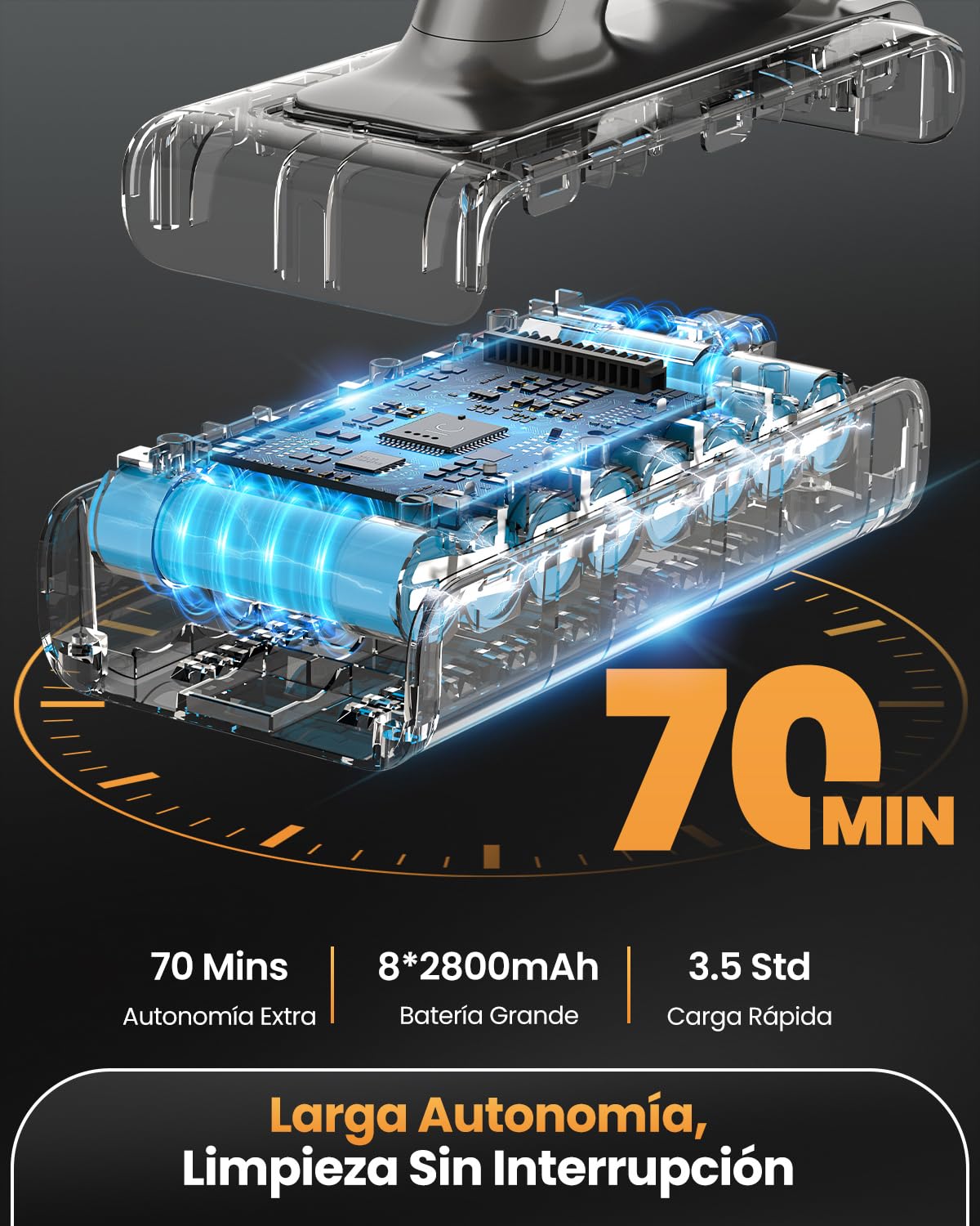 48 Kpa/550W/70Min Aspiradora sin Cable, 2.0L Aspirador de Mano con Pantalla Táctil, Cepillo Antienredos, Carga de Pared, Escoba Aspiradora sin Cable para Suelo Alfombra Pelos de Mascotas Automóviles