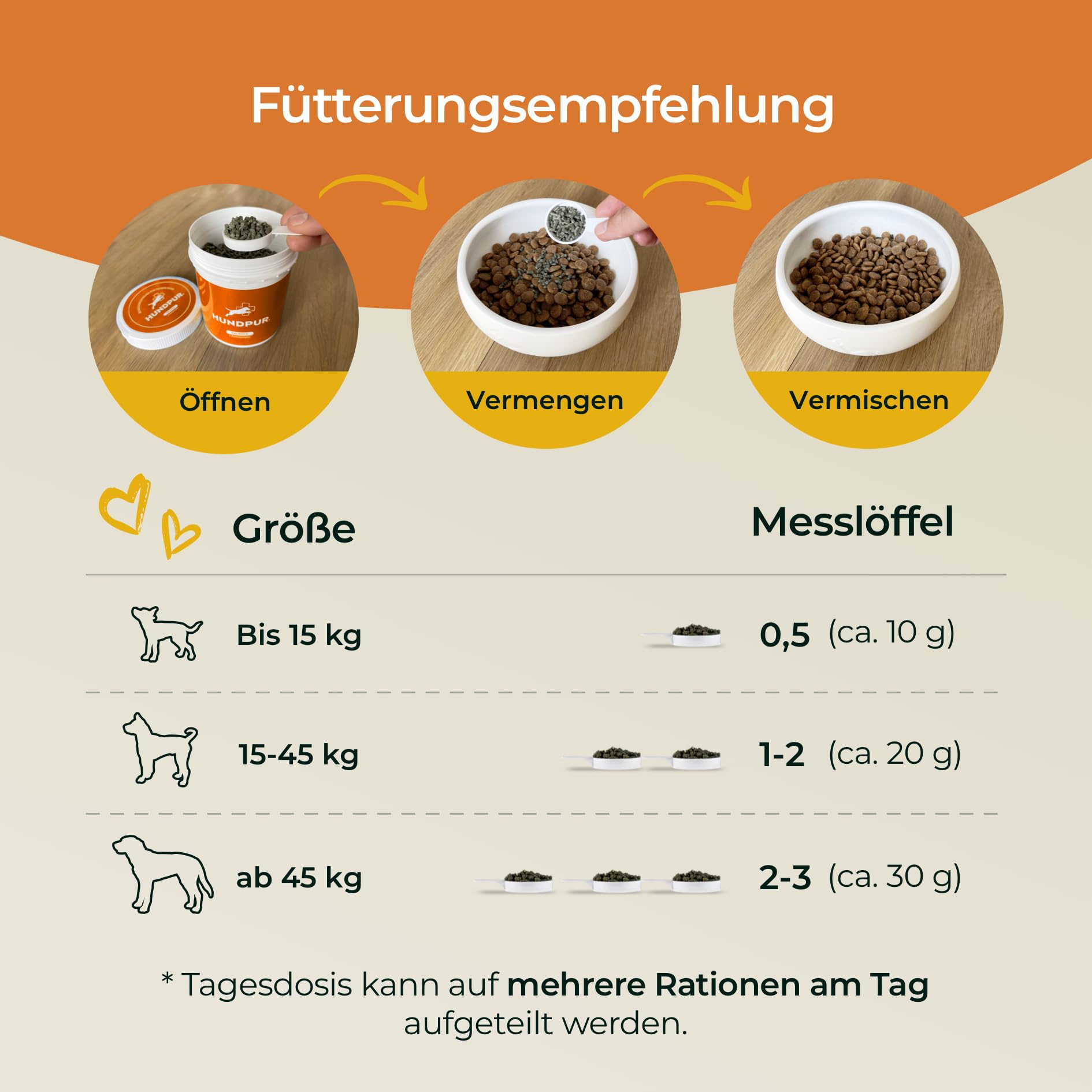 Aller-Immun 300 g – dodatkowa karma – granulki multiwitaminowe dla psów – kompleks witaminy B, witamina C i propolis – suplement diety dla psów – Made in Germany